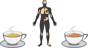 سلامت چای سبز سیاه